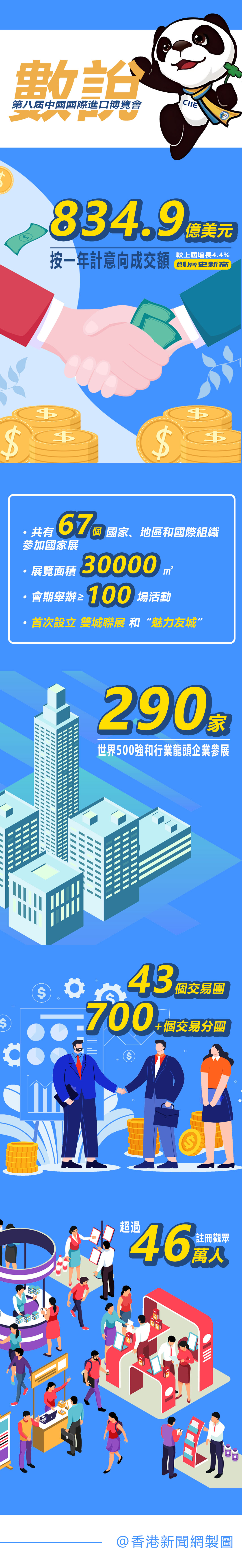 hk_c_第八屆進博會.jpg